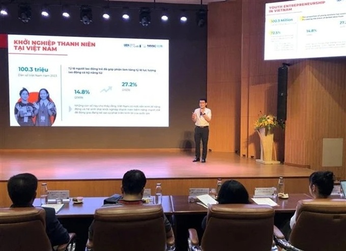 529 million USD spent on Vietnam’s youth start-up ecosystem in 2024 - 1 529 million USD spent on Vietnam’s youth start-up ecosystem in 2024 - 1