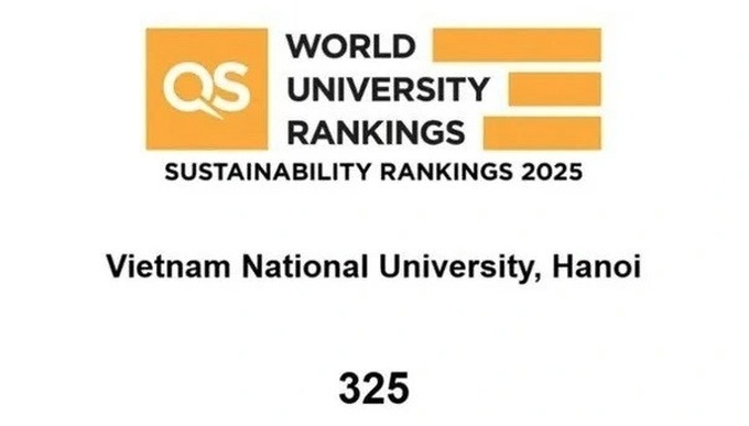 Vietnam National University Hanoi enters world top 400 for the first time - 1