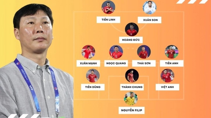 Vietnamese men’s national football team sets ambitious goals for 2025 - 1 Vietnamese men’s national football team sets ambitious goals for 2025 - 1