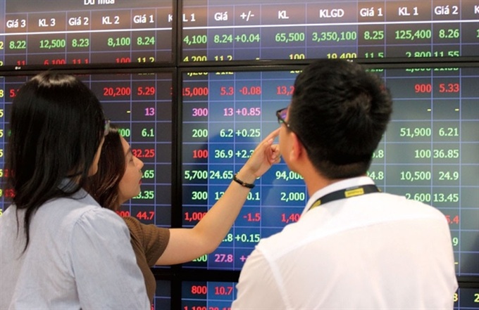 VN-Index may face short-term correction - 1 VN-Index may face short-term correction - 1