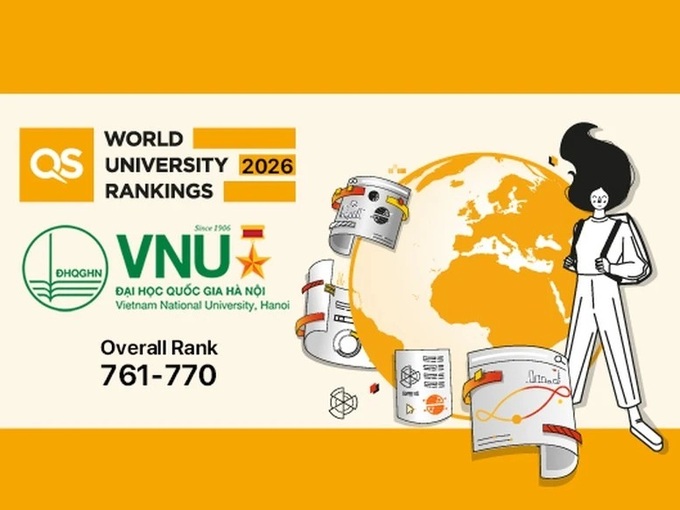 Ten Vietnamese universities featured in QS World University Rankings 2026 - 1 Ten Vietnamese universities featured in QS World University Rankings 2026 - 1