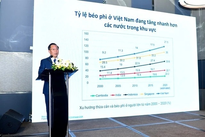 Obesity on the rise in Vietnam, outpacing regional countries - 1 Obesity on the rise in Vietnam, outpacing regional countries - 1