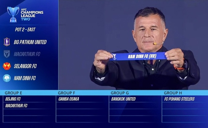Two Vietnamese clubs to compete in AFC Champions League Two 2025–2026 - 1