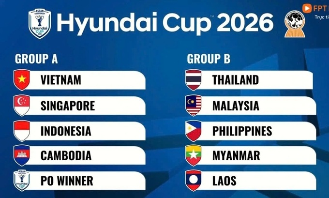 Vietnam to play Indonesia in ASEAN Championship 2026 group stage - 1