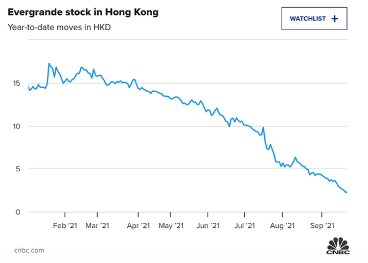 3 lý do Evergrande sẽ không sụp đổ như đại gia Lehman Brothers - 1