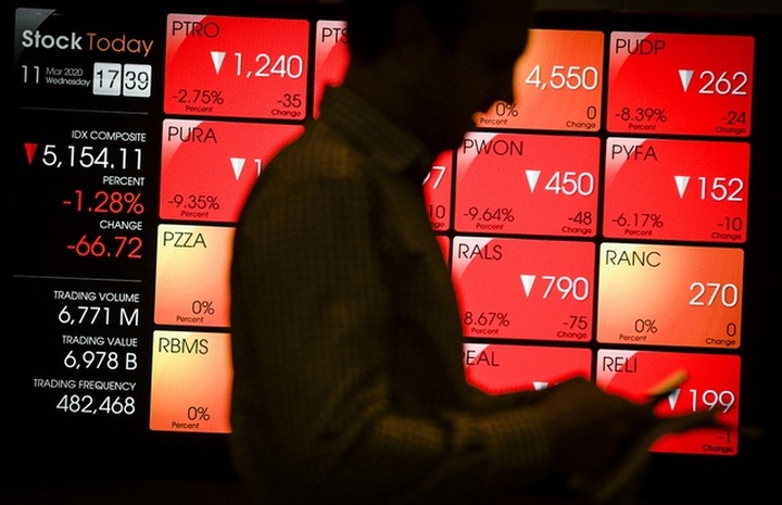 “Bão Covid-19” càn quét: Nước giàu cứu doanh nghiệp ra sao? - 1