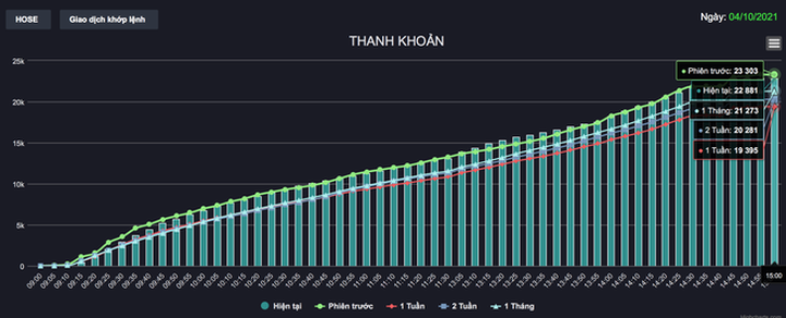 Bất ngờ đến ngỡ ngàng cổ phiếu nhà bầu Hiển và đại gia Trịnh Văn Quyết - 6