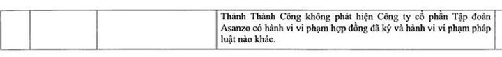 Bất ngờ với báo cáo của quản lý thị trường về loạt DN liên quan đến nhãn hiệu Asanzo - 8