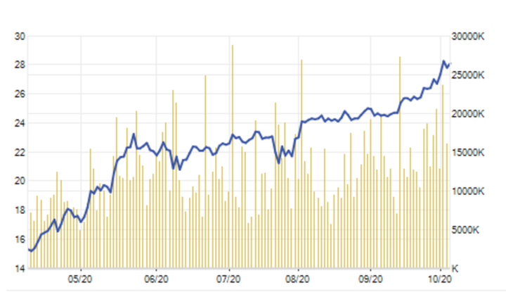 Cần tiền, “tướng của ông Trần Đình Long chớp thời cơ bán cổ phiếu - 2