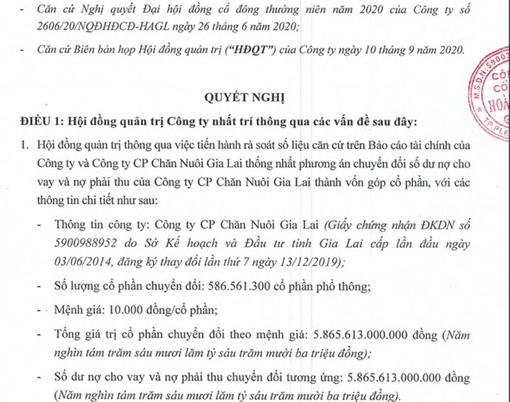 Chỉ một động thái, bầu Đức “xoá nợ” gần 5.900 tỷ đồng cho một công ty - 1