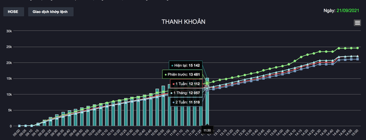 Chứng khoán Việt đỏ rực, vạ lây vì bom nợ Evergrande của Trung Quốc - 2