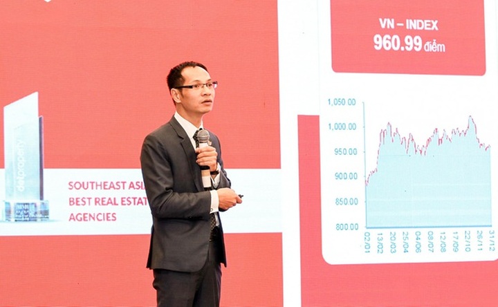 Có nên đầu tư vào bất động sản trong năm 2021? - 3