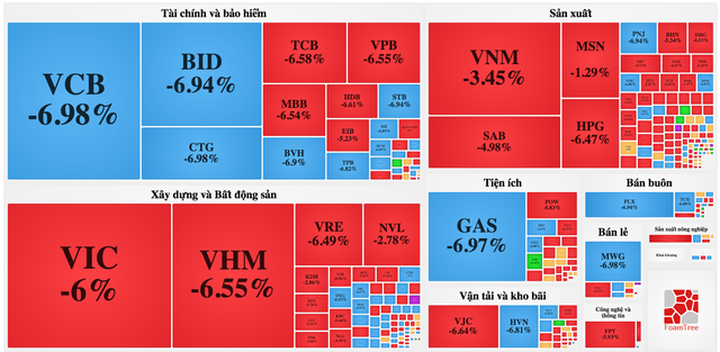 Cổ phiếu nhà Cường Đôla tăng 79% giữa cơn “ác mộng” trên sàn chứng khoán - 1