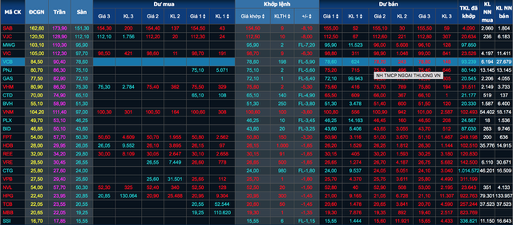 Cổ phiếu nhà Cường Đôla tăng 79% giữa cơn “ác mộng” trên sàn chứng khoán - 2