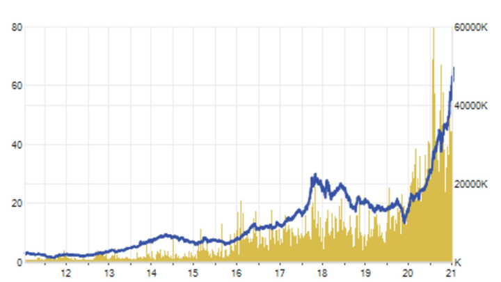Cuộc soán ngôi ngoạn mục chưa từng có của đại gia chứng khoán Việt - 1
