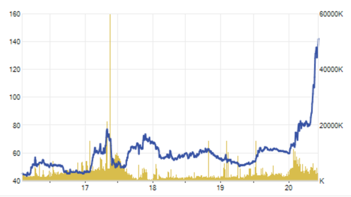 Cuộc soán ngôi ngoạn mục chưa từng có của đại gia chứng khoán Việt - 2