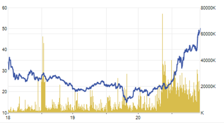 Cuộc soán ngôi ngoạn mục chưa từng có của đại gia chứng khoán Việt - 3