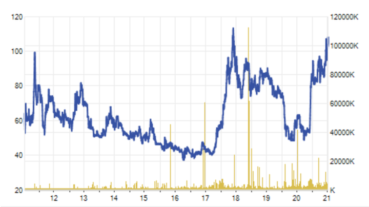 Cuộc soán ngôi ngoạn mục chưa từng có của đại gia chứng khoán Việt - 4
