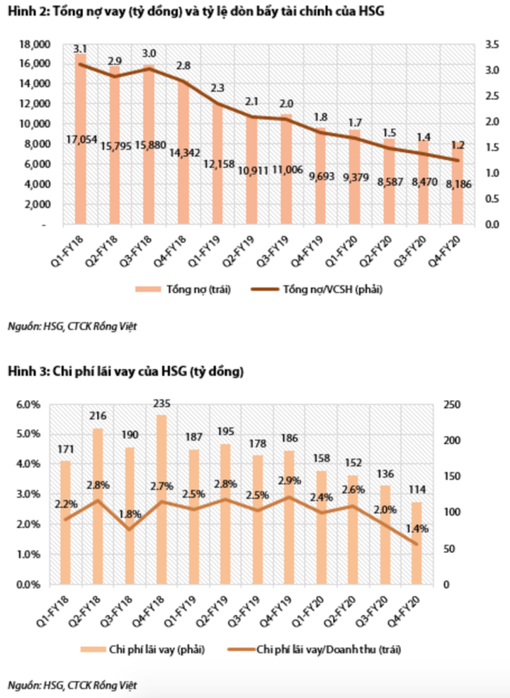 Đại gia lên núi ở ẩn vẫn dồn dập mua bán cổ phiếu - 2