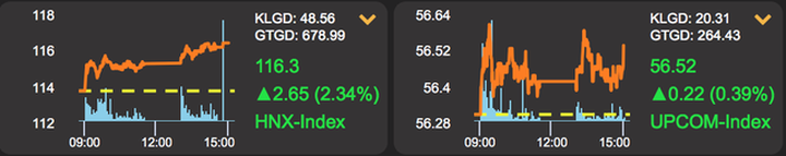 Đại gia Trần Hùng Huy công bố kế hoạch “khủng”, đẩy cổ phiếu ACB “bốc đầu” - 1