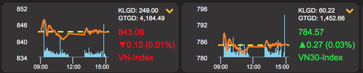 Đại gia Trần Hùng Huy công bố kế hoạch “khủng”, đẩy cổ phiếu ACB “bốc đầu” - 2