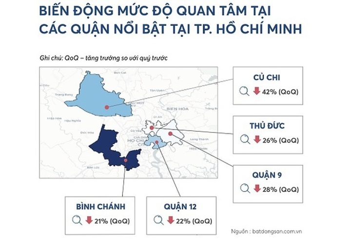 Đầu tư nhỏ lẻ nhà đất: Nên... khờ một chút - 2
