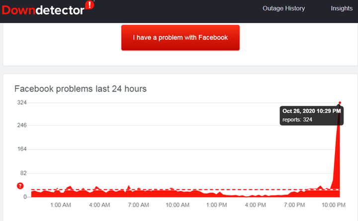 Facebook gặp lỗi hiển thị nội dung trên News Feed - 1