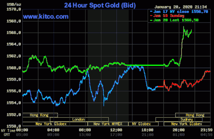 Giá vàng tăng vọt lên mốc 44 triệu đồng/lượng - 1