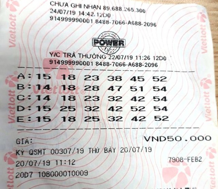 Lần đầu tiên một tấm vé số trúng cùng lúc 5 giải nhất trị giá 5 tỷ đồng - 3