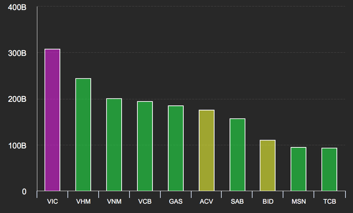 screen shot 2018-11-19 at 7