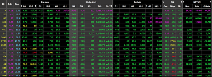 Lòng tham trỗi dậy… đúng lúc, nhiều người giàu lên sau cú sốc - 1