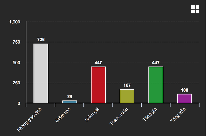Lòng tham trỗi dậy… đúng lúc, nhiều người giàu lên sau cú sốc - 2