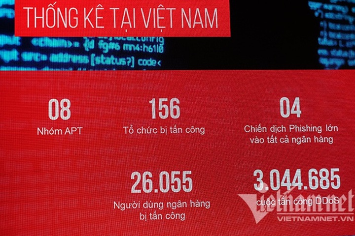 Mánh khóe dụ dỗ người dùng nhấn vào link chứa mã độc, cướp tài khoản - 3