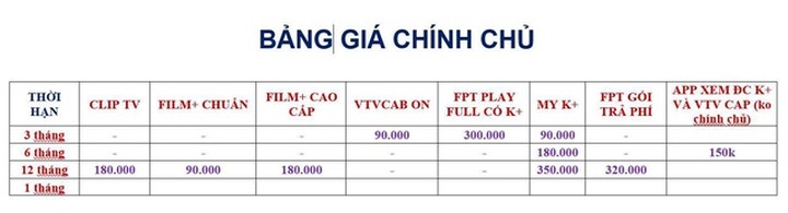 Mất tiền oan khi mua các tài khoản Netflix, Clip TV dùng chung giá rẻ - 1