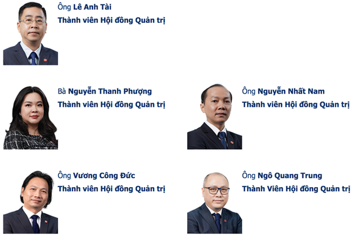 Ngân hàng liên quan đến bà Thanh Phượng chính thức lên sàn chứng khoán - 2