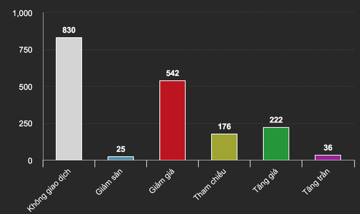 Người vợ bí ẩn của ông Trần Đình Long tăng “sốc” giá trị tài sản - 1