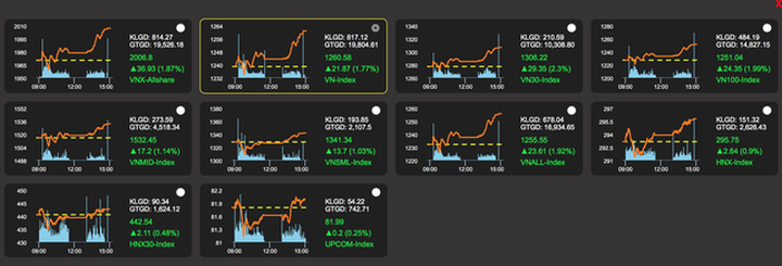 Người vợ kín tiếng của ông Nguyễn Đăng Quang có thêm hàng trăm tỷ đồng - 1