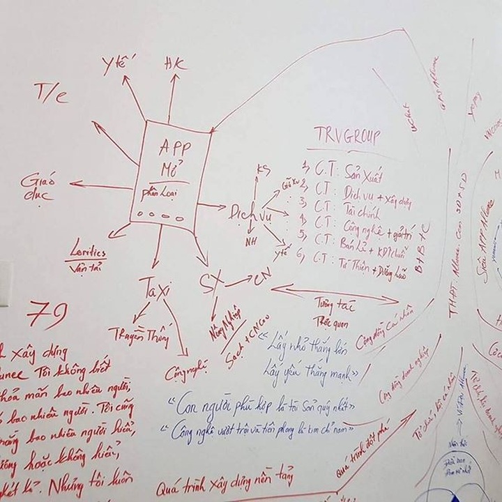 
 Những ghi chú hấp dẫn được vẽ ra để nhà đầu tư sập bẫy vì lợi nhuận khủng. Ảnh CA
