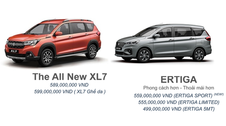 Suzuki XL7 thêm bản mới, dồn lực đấu Mitsubishi Xpander - 1