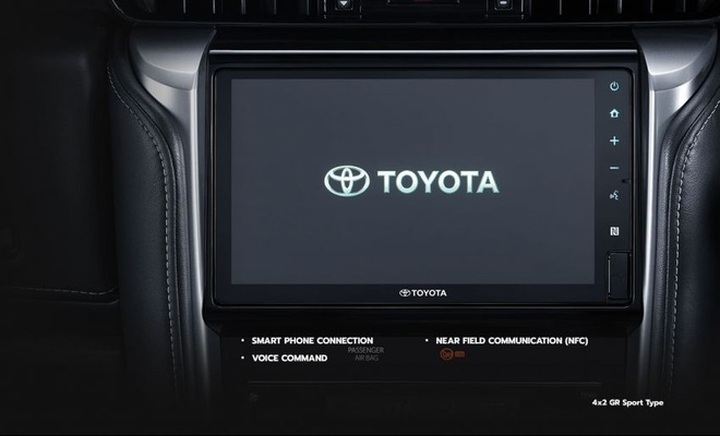 Toyota Fortuner GR Sport trình làng, thay thế bản TRD Sportivo - 6