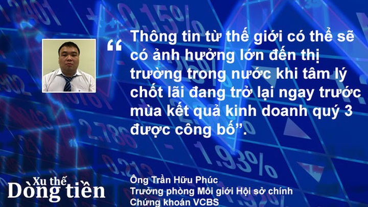 Xu thế dòng tiền: Điều chỉnh bao lâu? - Ảnh 4.