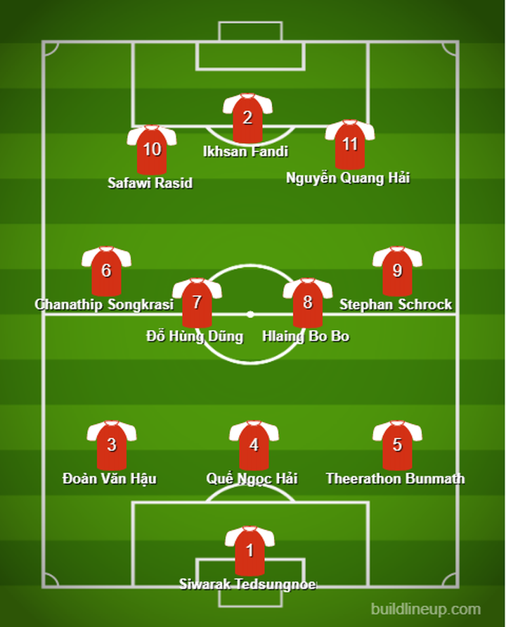 Quang Hai and Van Hau named among best ASEAN line-up of 2019 - 2 Quang Hai and Van Hau named among best ASEAN line-up of 2019 - 2