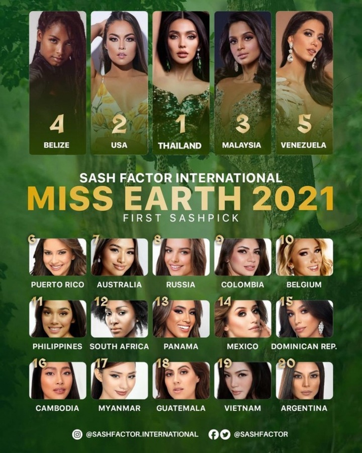 Van Anh named among Top 20 beauties ahead of Miss Earth 2021 - 1
