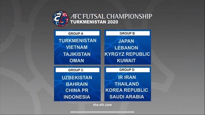 Vietnam to hunt for Futsal World Cup place in August - 1