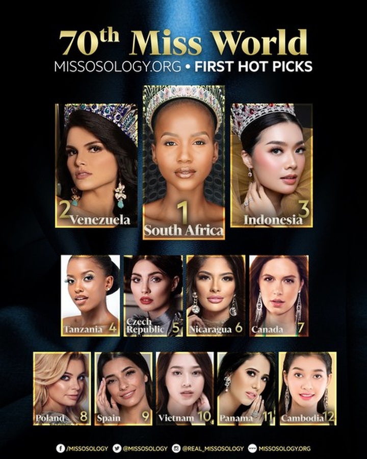Vietnam beauty forecasted to be in top 10 of Miss World 2021 - 1