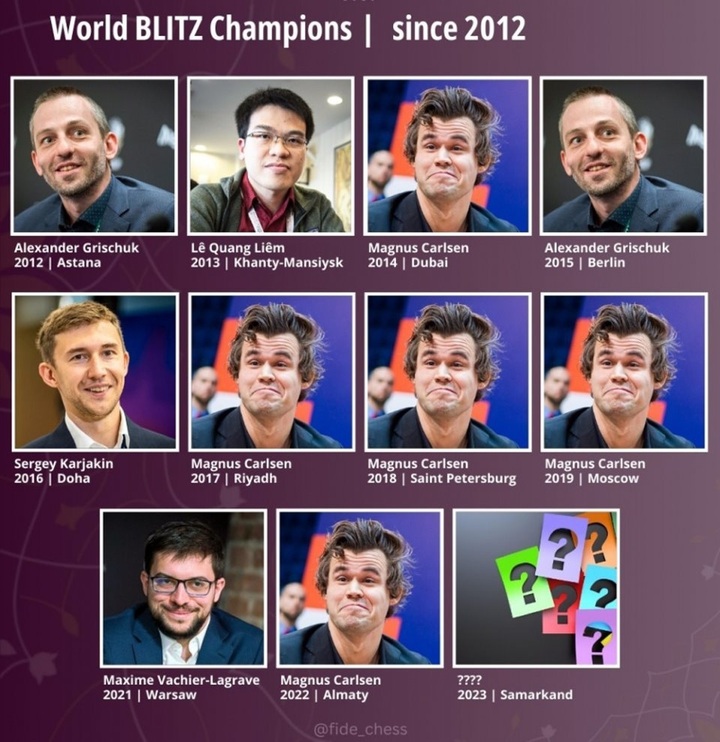 Liem honoured as world blitz champion in FIDE’s history - 1