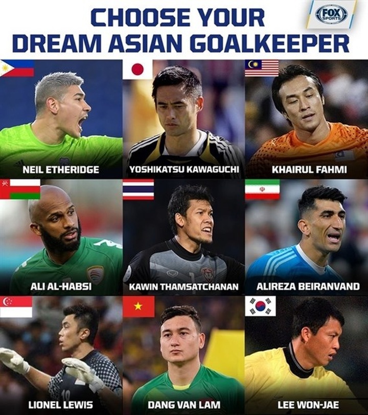 Lam named as one of Asia’s best nine goalies by FOX Sports - 1