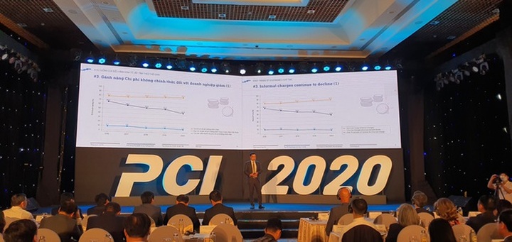 Quang Ninh tops Provincial Competitive Index for fourth consecutive year - 1