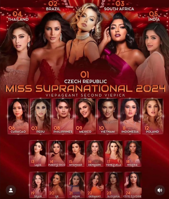 Vietnamese contestant anticipated to make Top 10 of Miss Supranational 2024 - 1