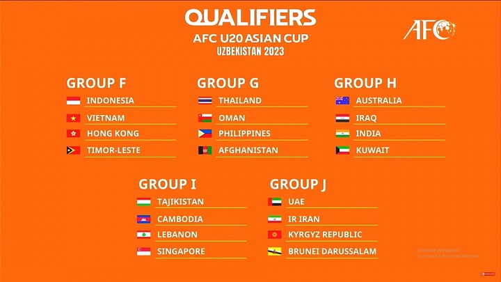 Vietnam to face Thailand, Indonesia in Asian youth tournaments - 2 Vietnam to face Thailand, Indonesia in Asian youth tournaments - 2